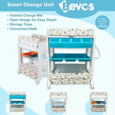 Bevos BV001-5 Smart Change Unit